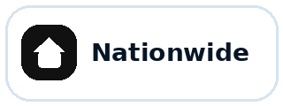Nationwide logo